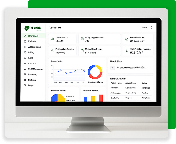 Core features
